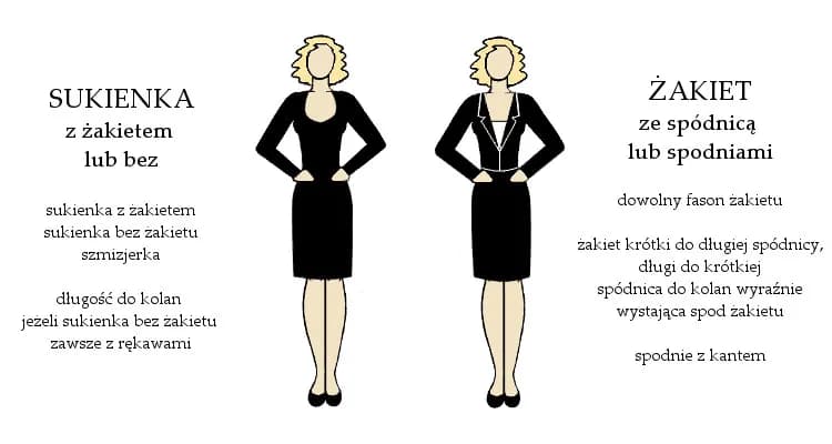 Jak się ubrać na rozmowę o pracę, by zrobić idealne pierwsze wrażenie?